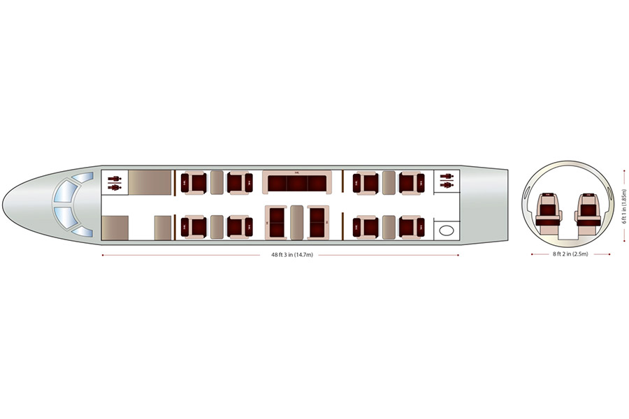 аренда частного самолета Bombardier Challenger 850